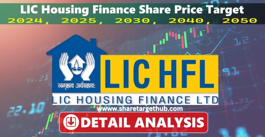 LIC Share Price Target 2024 2025 2027 2030 2040