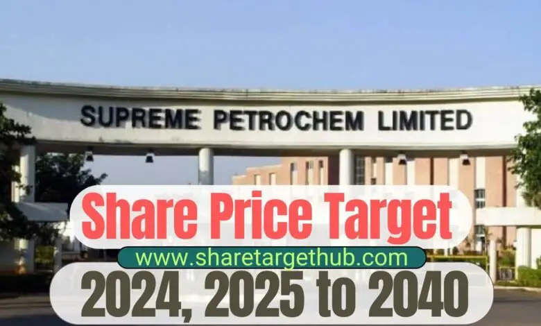 Supreme Petrochem Share Price Target 2024, 2025, 2027, 2030, 2040 1 Supreme Petrochem Share Price Target